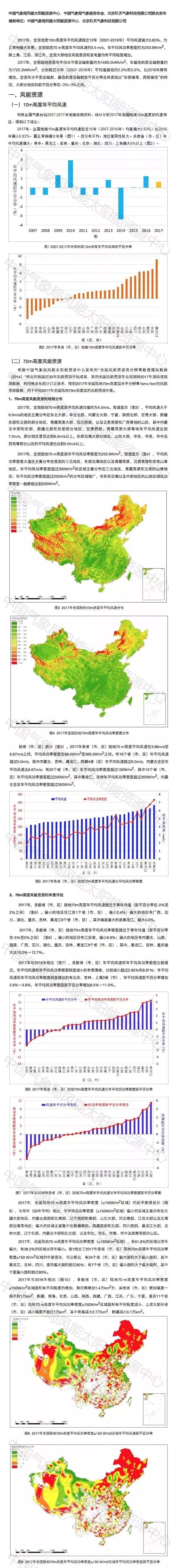 2017年中国风能太阳能资源年景公报发布